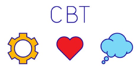 CBT Cognitive Behavioral Therapy